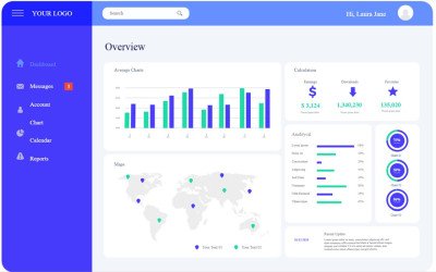Πώς να δημιουργήσετε ένα επιτυχημένο e-shop το 2026 (Οδηγός για αρχάριους & επαγγελματίες)